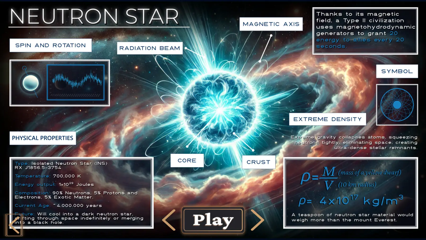 Image du jeu Chromatic Odyssey